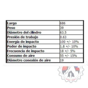 Piolas de Seguridad