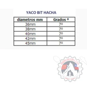 Yaco Bit Hacha